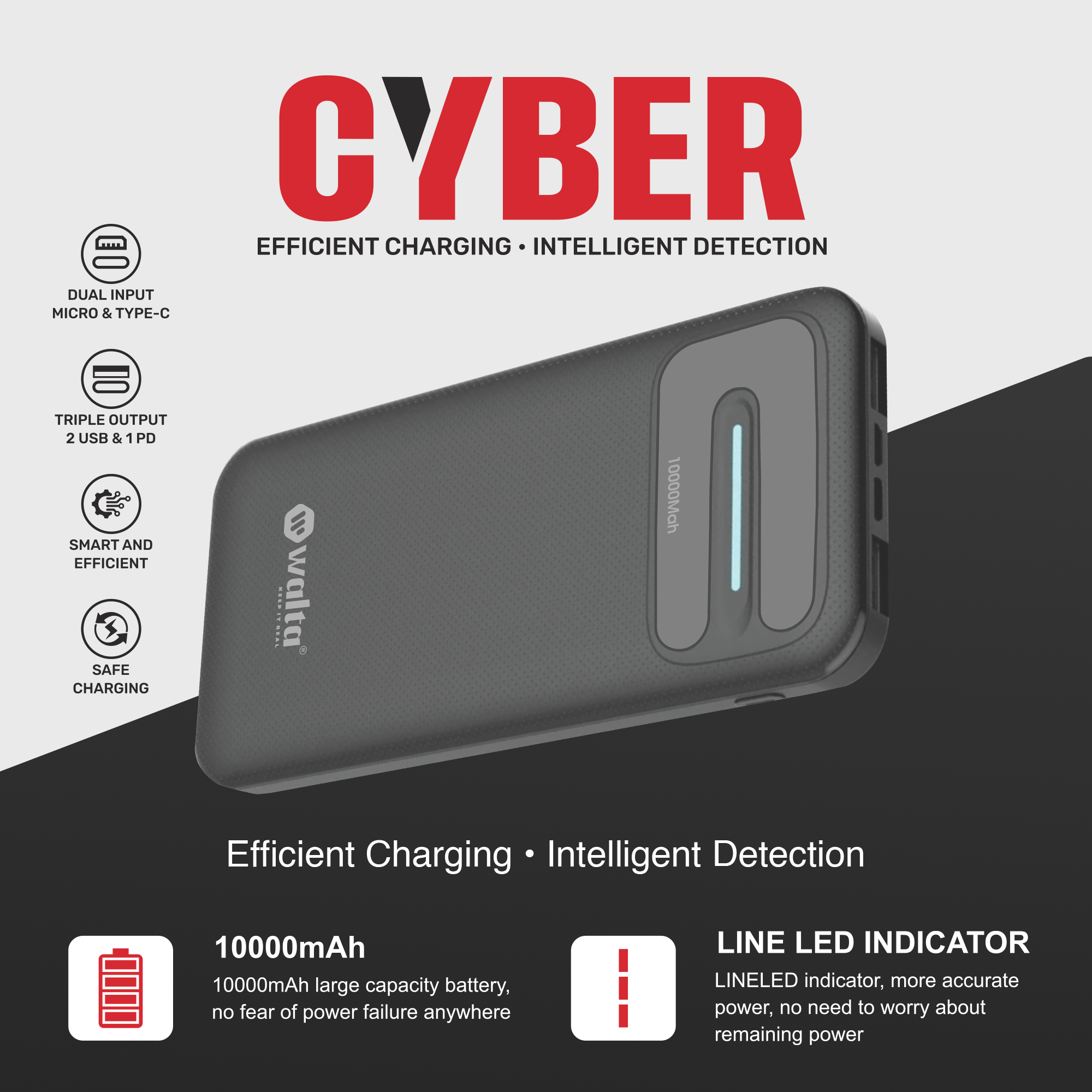 Cyber 10000 mAh Powerbank